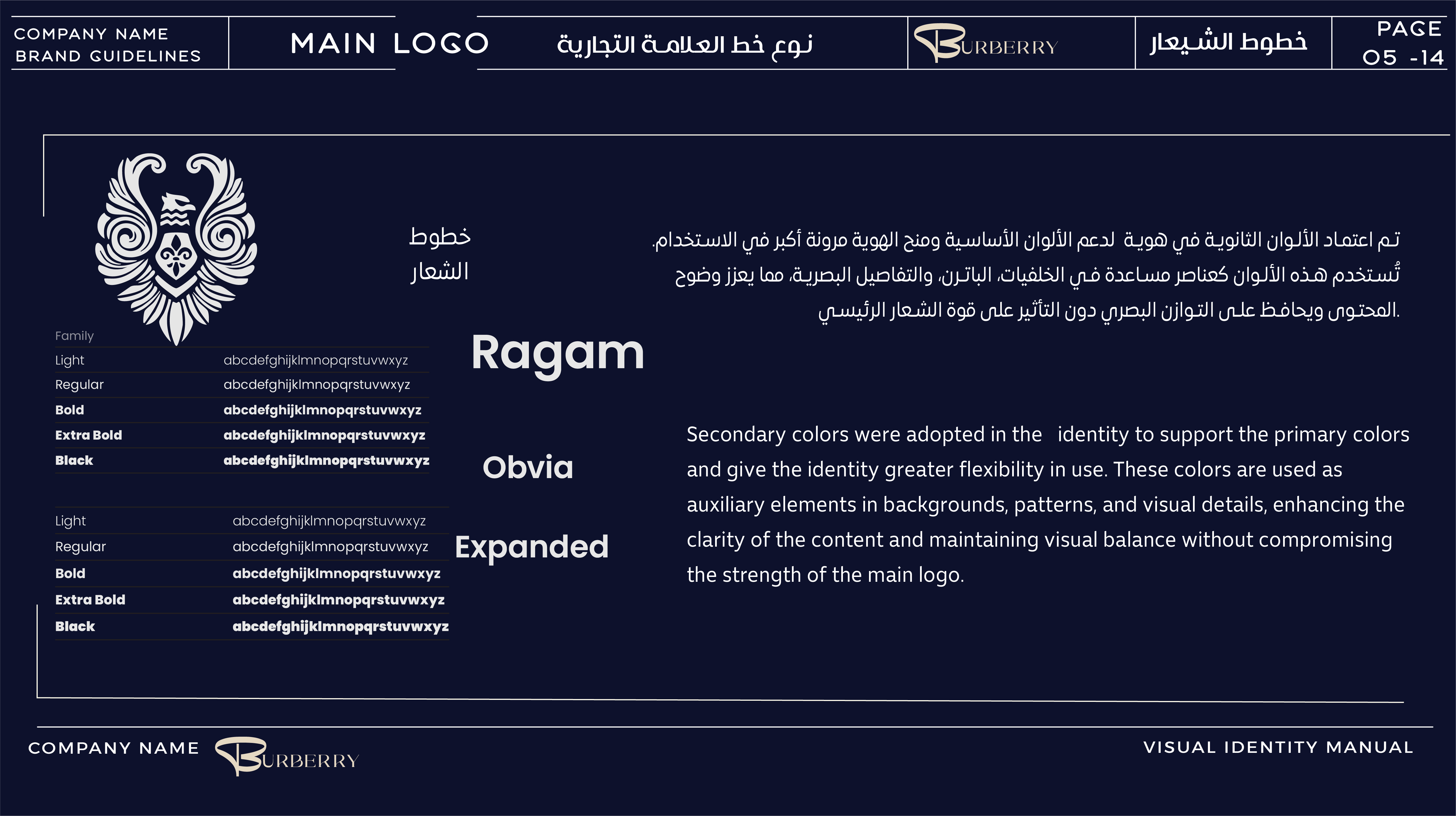 دليل الهوية - صفحة 7
